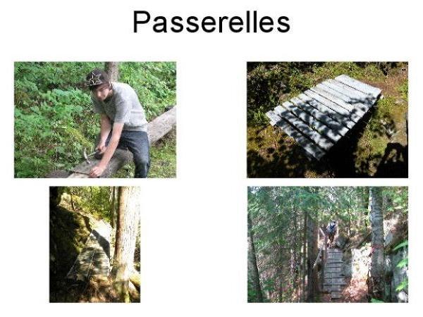 Passerelles