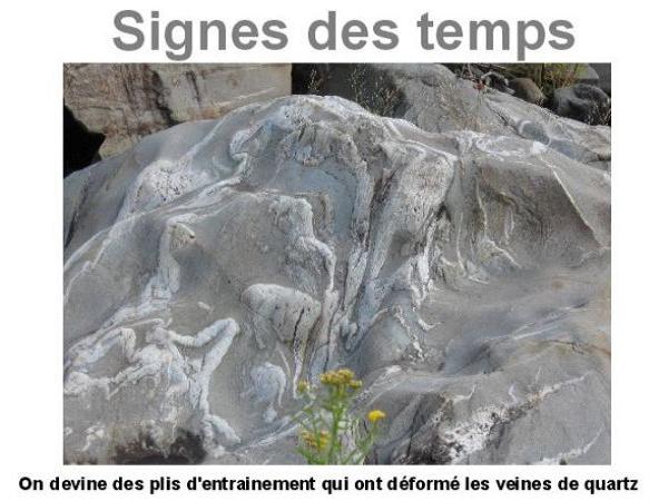 Signes des temp